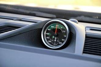 Thumbnail von Porsche Panamera GTS, LED, Top