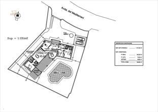 Thumbnail von Villa For Sale in Benissa, Alicante