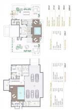 Thumbnail von villa for sale in - Sierra Blanca