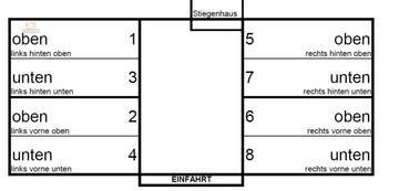 Thumbnail von Garage parking space in the best location of the 7th district of Vienna