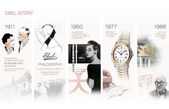 Thumbnail von Ebel Sport Classic 33