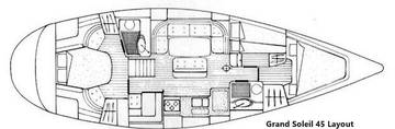 Thumbnail von Cantiere del Pardo Grand Soleil 45