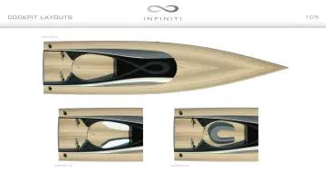 Thumbnail von McConaghy Custom INFINITI 105