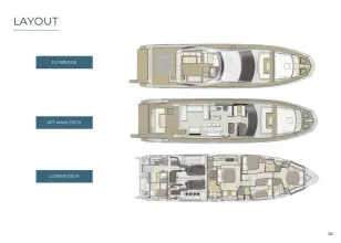 Thumbnail von Azimut Fly 72 AZIMUT Fly 72