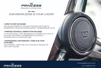Princess V55 Inna 2