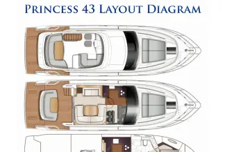 Thumbnail von Princess 43 Jenko's Return