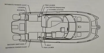 Thumbnail von Glacier 3490 Flybridge Power Cat OCELOT