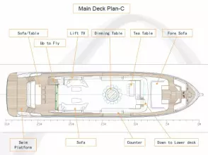 Thumbnail von Allegro Yacht 97 ALLEGRO FLYBRIDGE 98