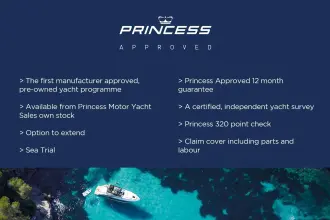 Princess V40 Dancing Princess