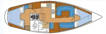 Thumbnail von Southerly 115 MKIV Blue Sky