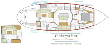 Thumbnail von SRF Colin Archer 50