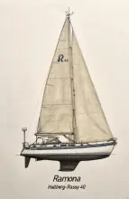 Thumbnail von Hallberg-Rassy 40C