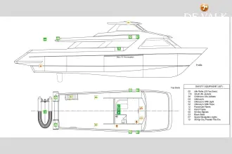Thumbnail von Perama Piraeus Day Passenger Ship