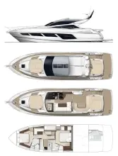 Thumbnail von Sunseeker Predator 57