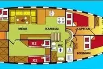 Thumbnail von Kufra Werft Ketch