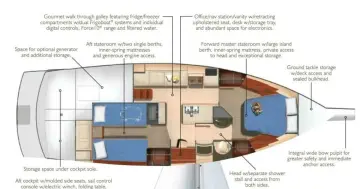 Thumbnail von Island Packet SP Cruiser Second Wind