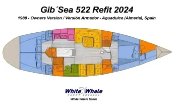 Thumbnail von Gib'Sea 522