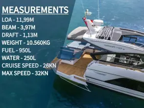 Thumbnail von Fairline Targa 40
