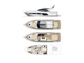 Thumbnail von Sunseeker Predator 57 SUNDOWNER